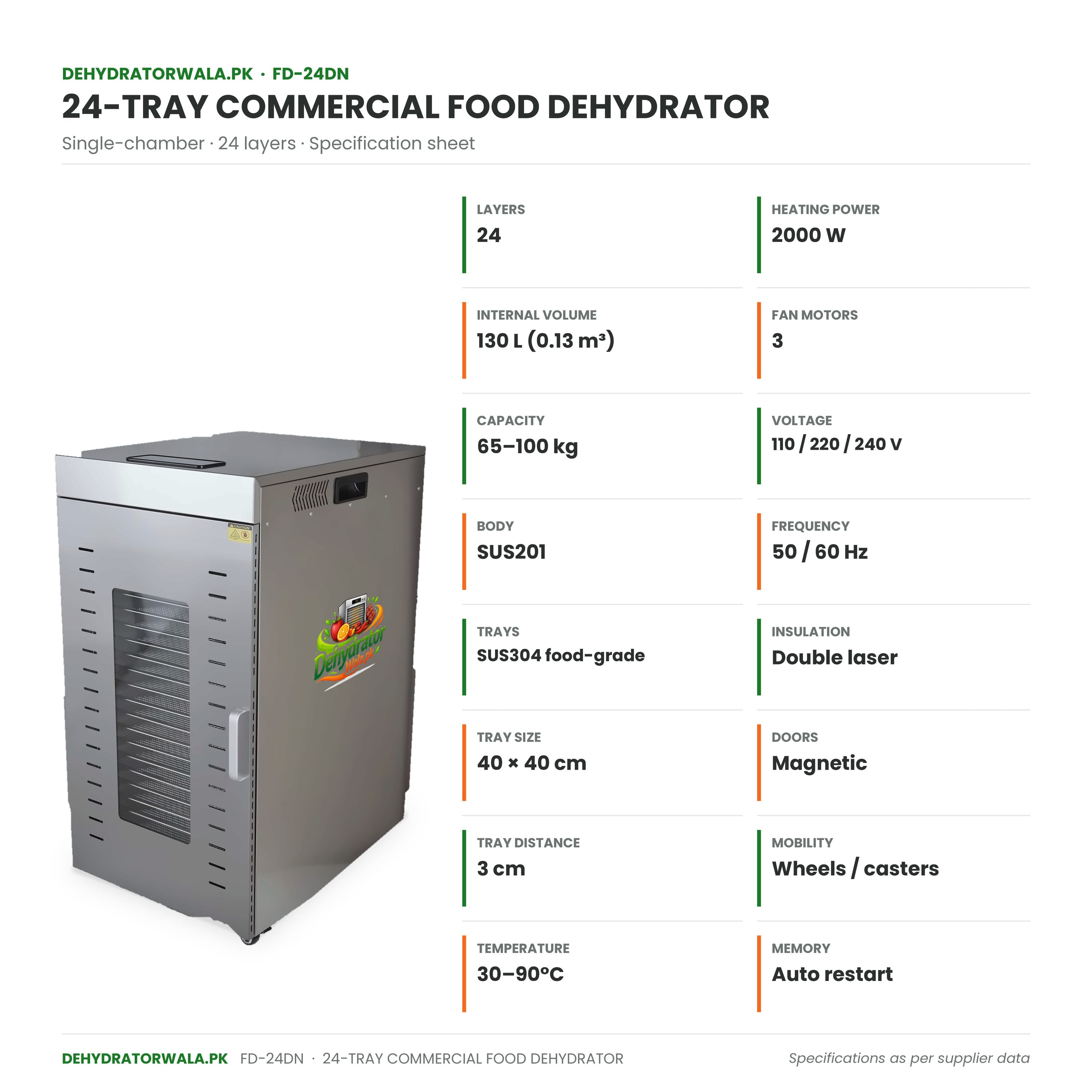 24 Trays Dehydratior Machine dobule layer insulated heavy duty machine in pakistan  2