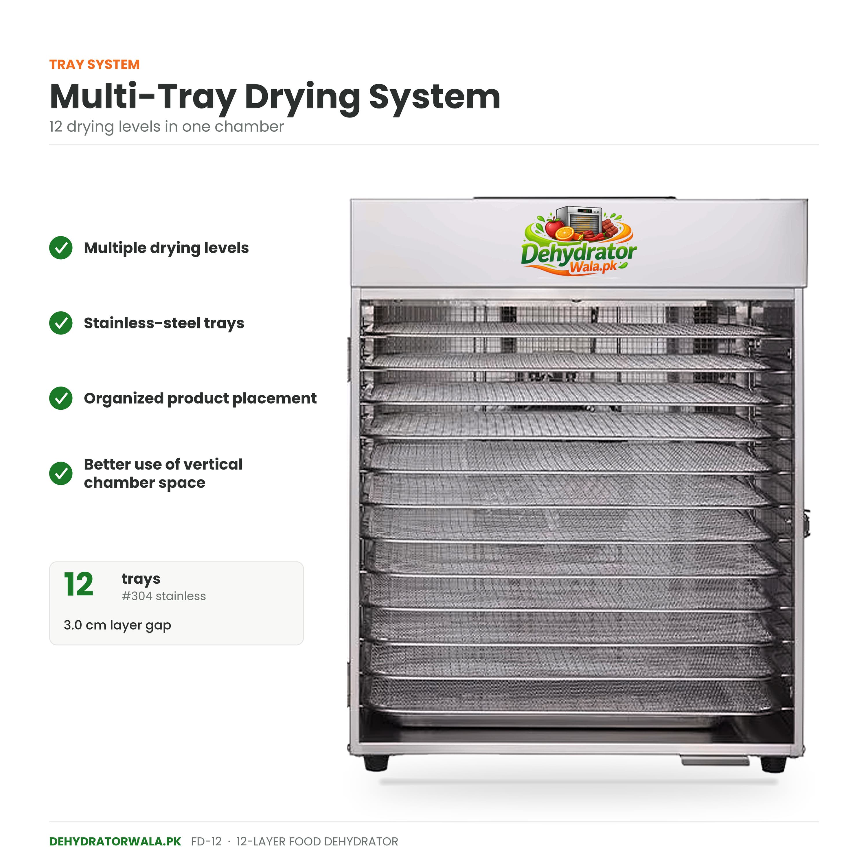 12 Trays Dehydrator Machine in pakistan  5th Image