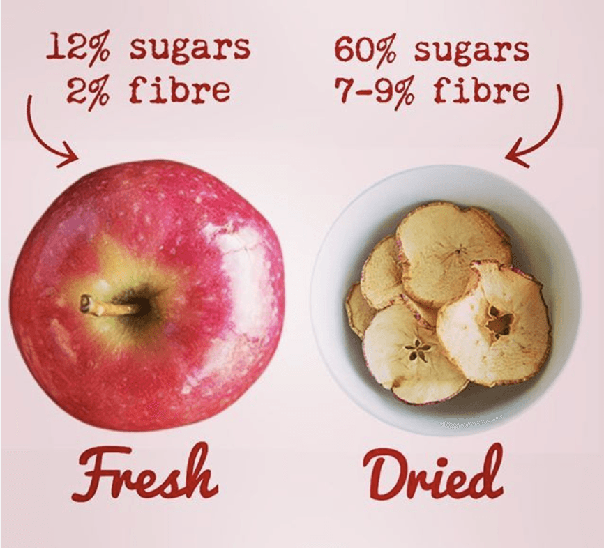 Apple dired before after