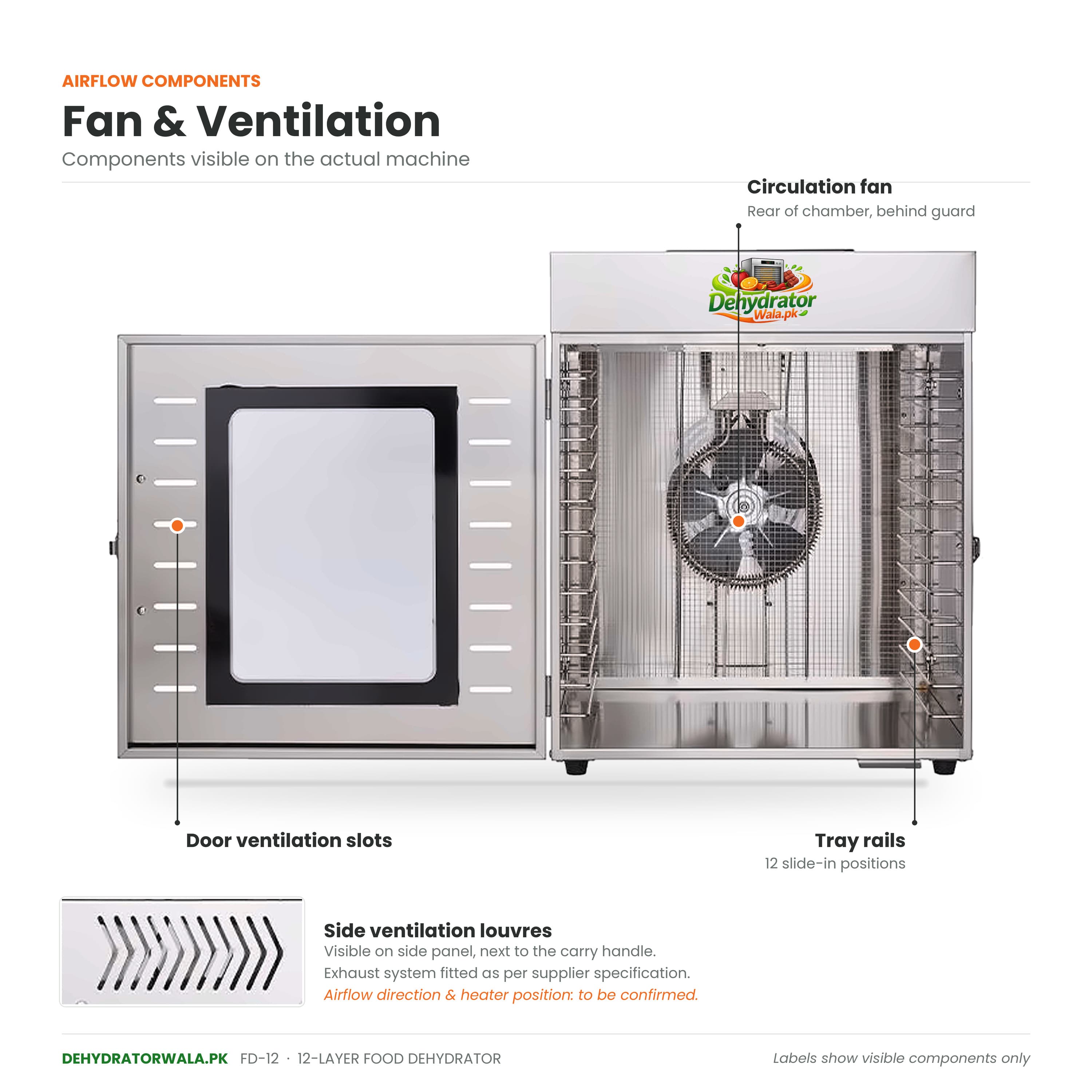 12 Trays Dehydrator Machine in pakistan  4th Image